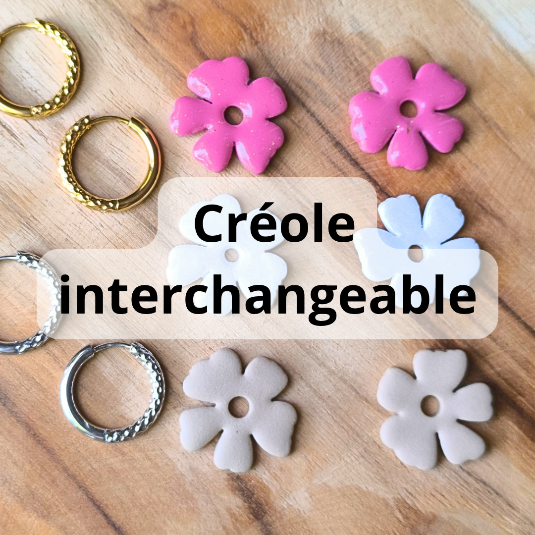 créole interchangeable