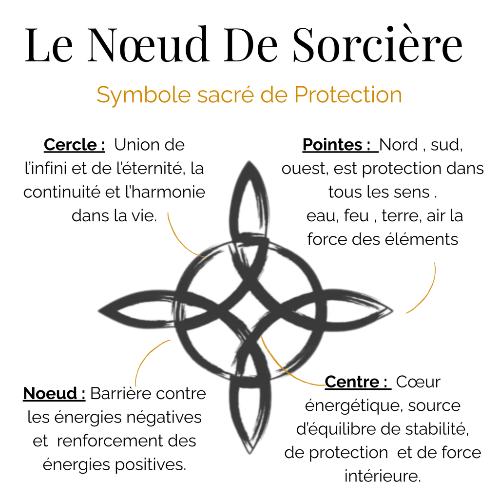 Bague Ajustable "Protection Éternelle" - Nœud de Sorcière