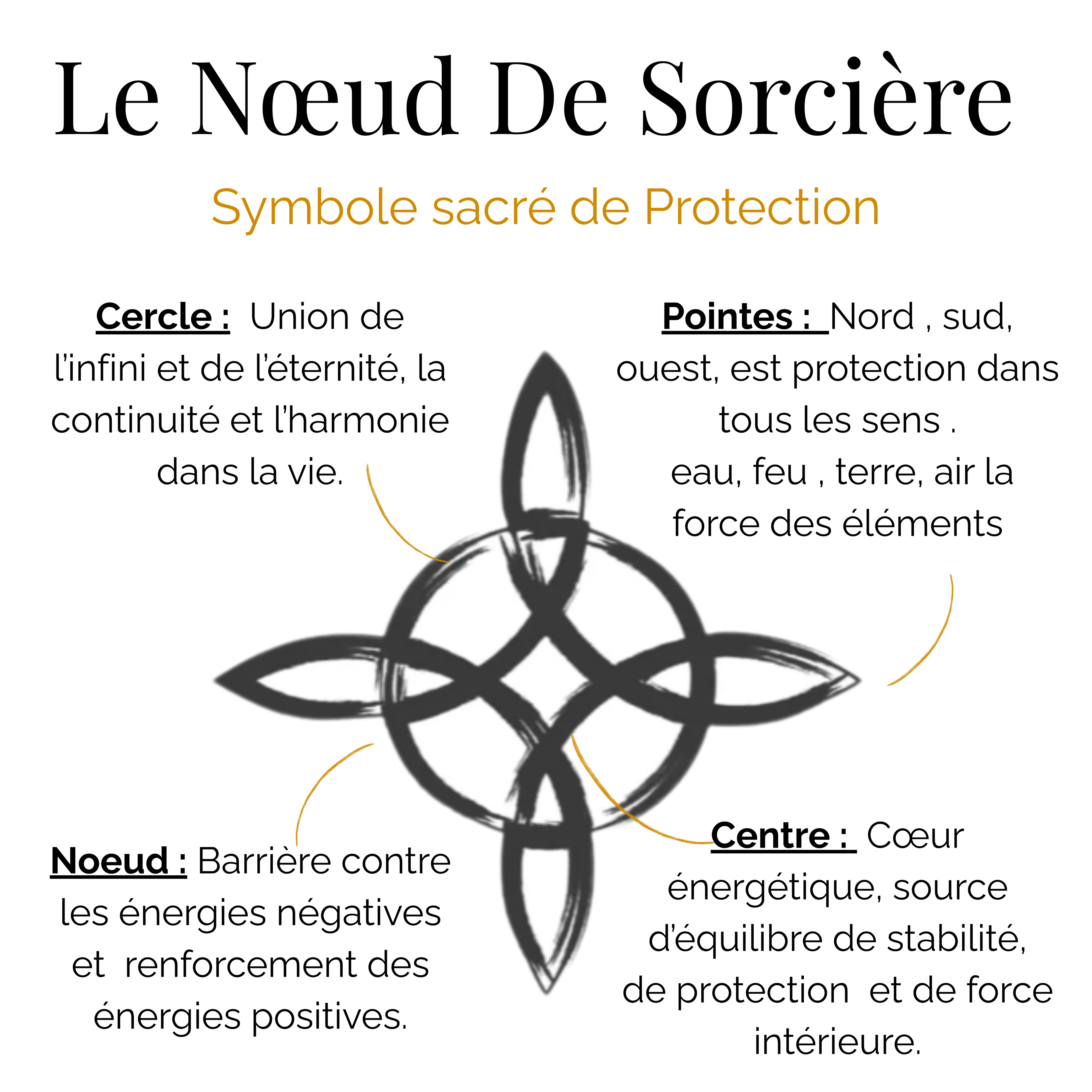 Bague Ajustable "Protection Éternelle" - Nœud de Sorcière